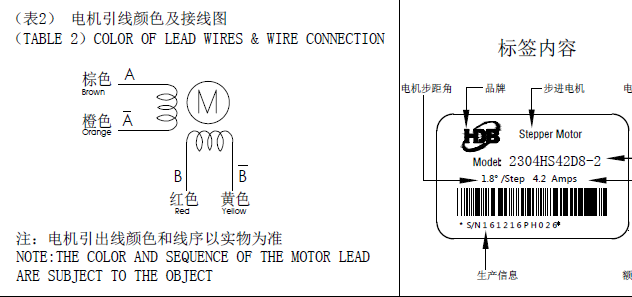 步進(jìn)電機(jī)接線圖，怎么辨別步進(jìn)電機(jī)的線序跟接線方式？